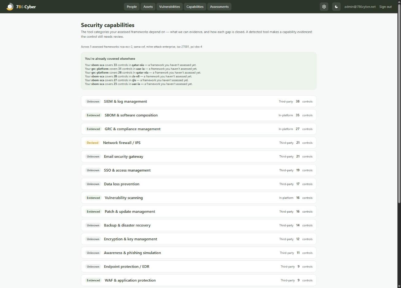 The Security Capabilities page — Evidenced / Unknown / Declared breakdown and reverse opportunities.
