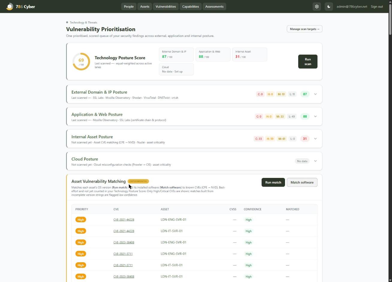 The dashboard — Technology Posture Score with all four posture lanes. (Finding detail with the CISA KEV badge: 05-finding-detail-cisa-kev.jpg, available for a second slot.)