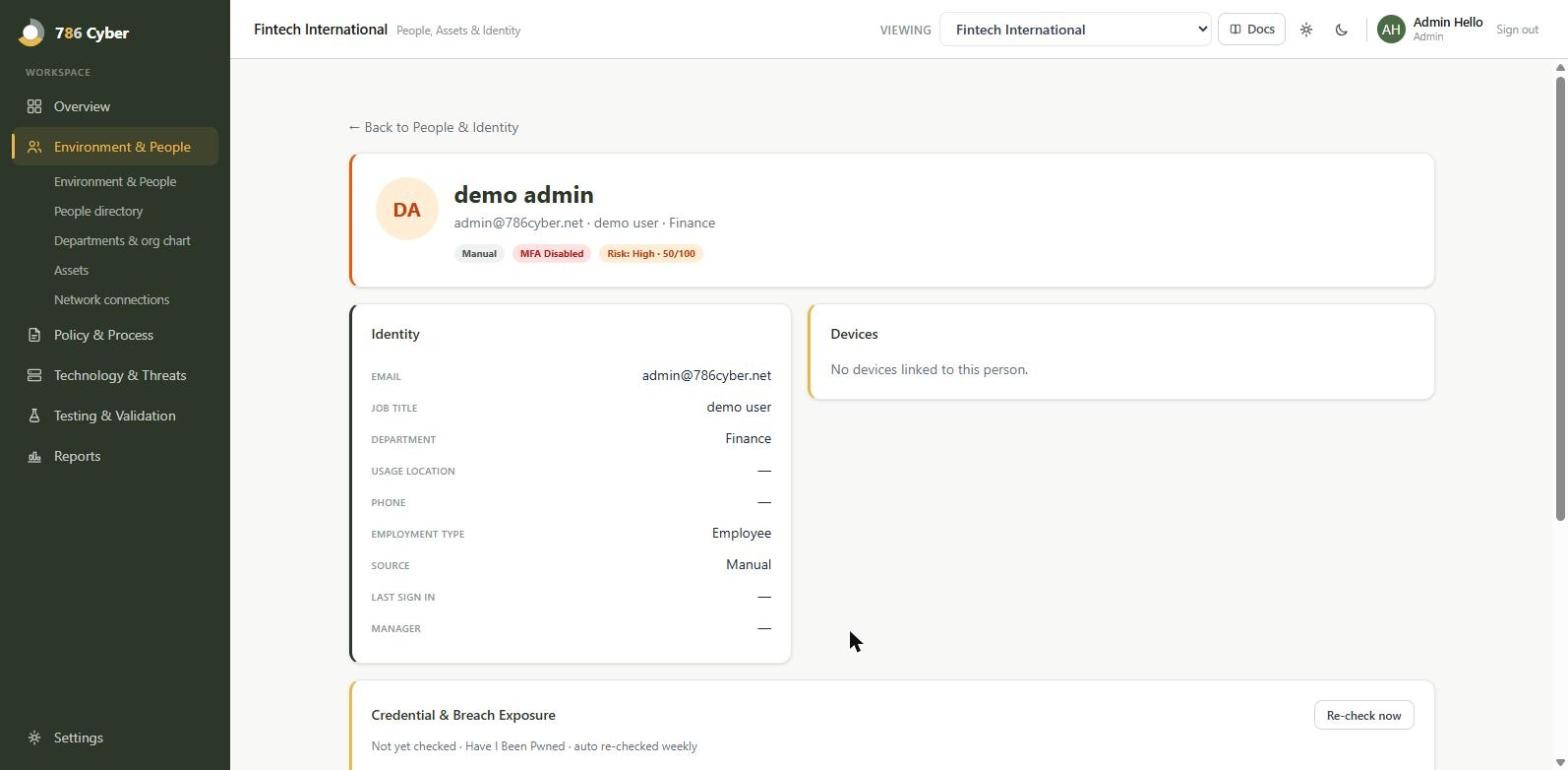 A person detail view showing the Identity, Devices, and Credential & Breach Exposure panels. This person reads "Not yet checked" — a clean state, not a breach.