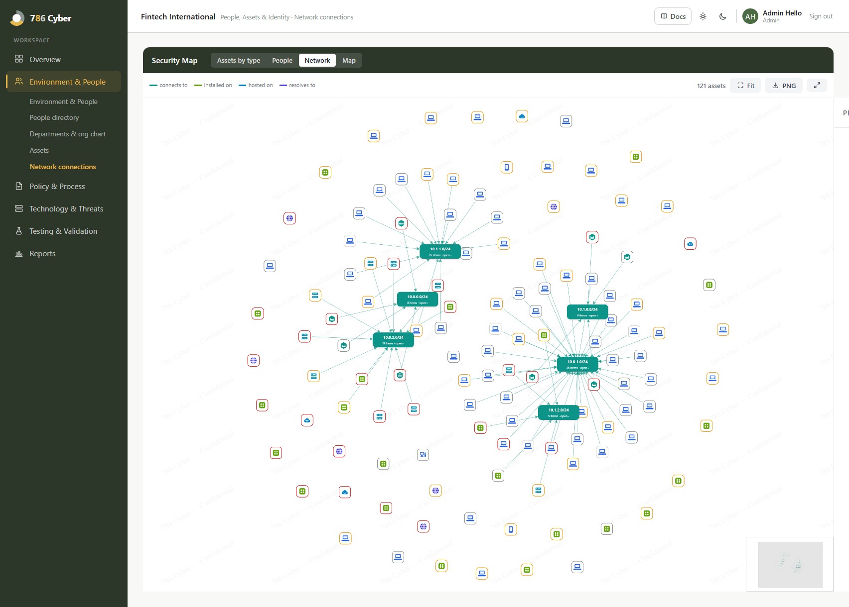 The Security Map on its Network tab — assets grouped into subnets, with typed connection labels.